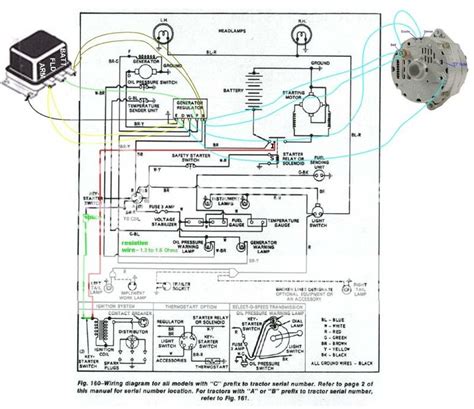 Rev Up Your Ride: Unveiling the Secrets with the 1985 Ford 1710 Tractor Ignition Diagram!